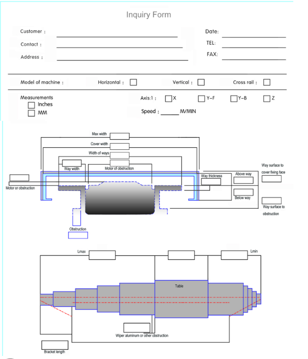 Tastiera New Net Per HP Omen 15-dc0025/26/27/28/29 – Layout ITA, Retroilluminazione Rossa, Senza Cornice, 345 Mm